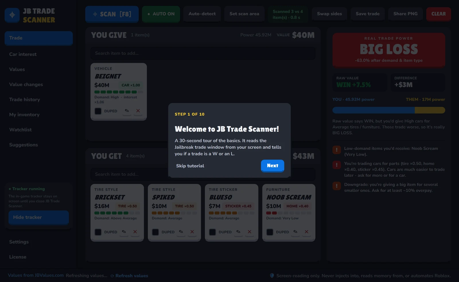 Scanned trade rated BIG LOSS